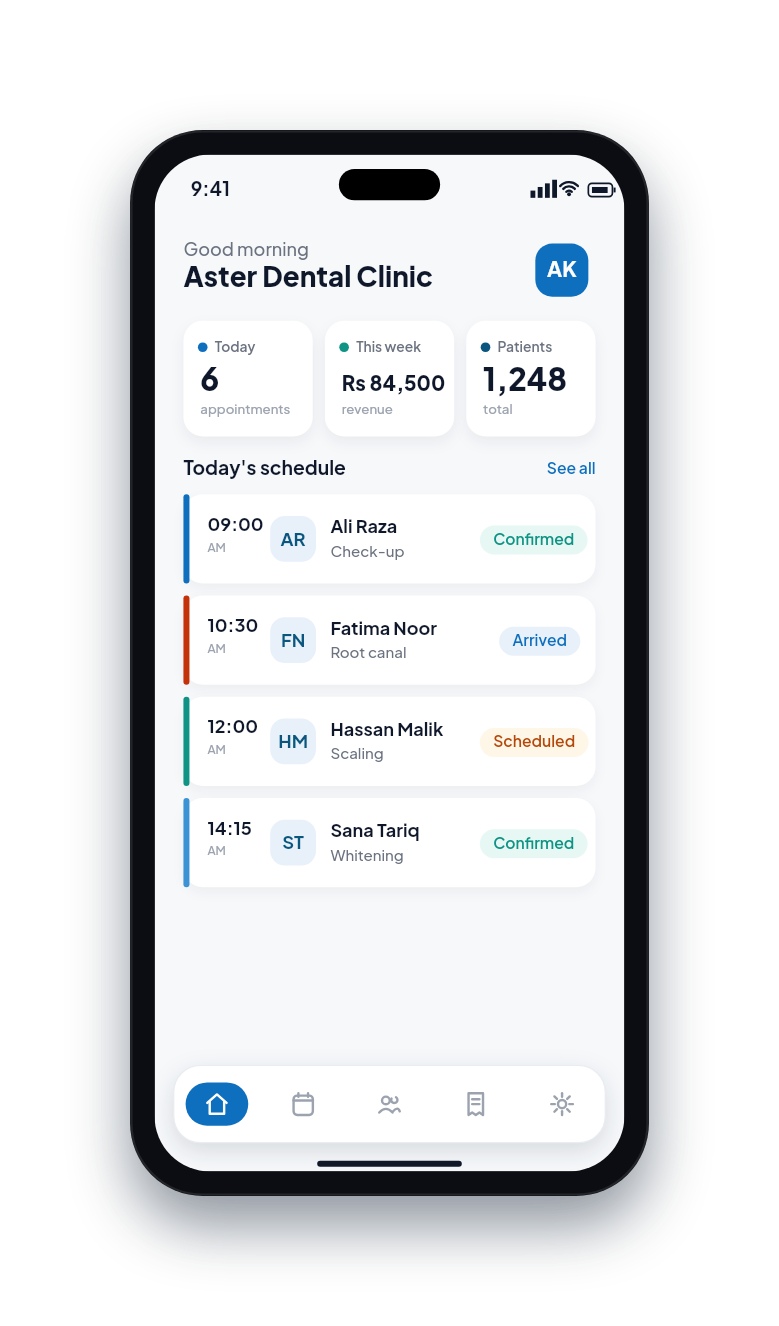 Dentela dashboard